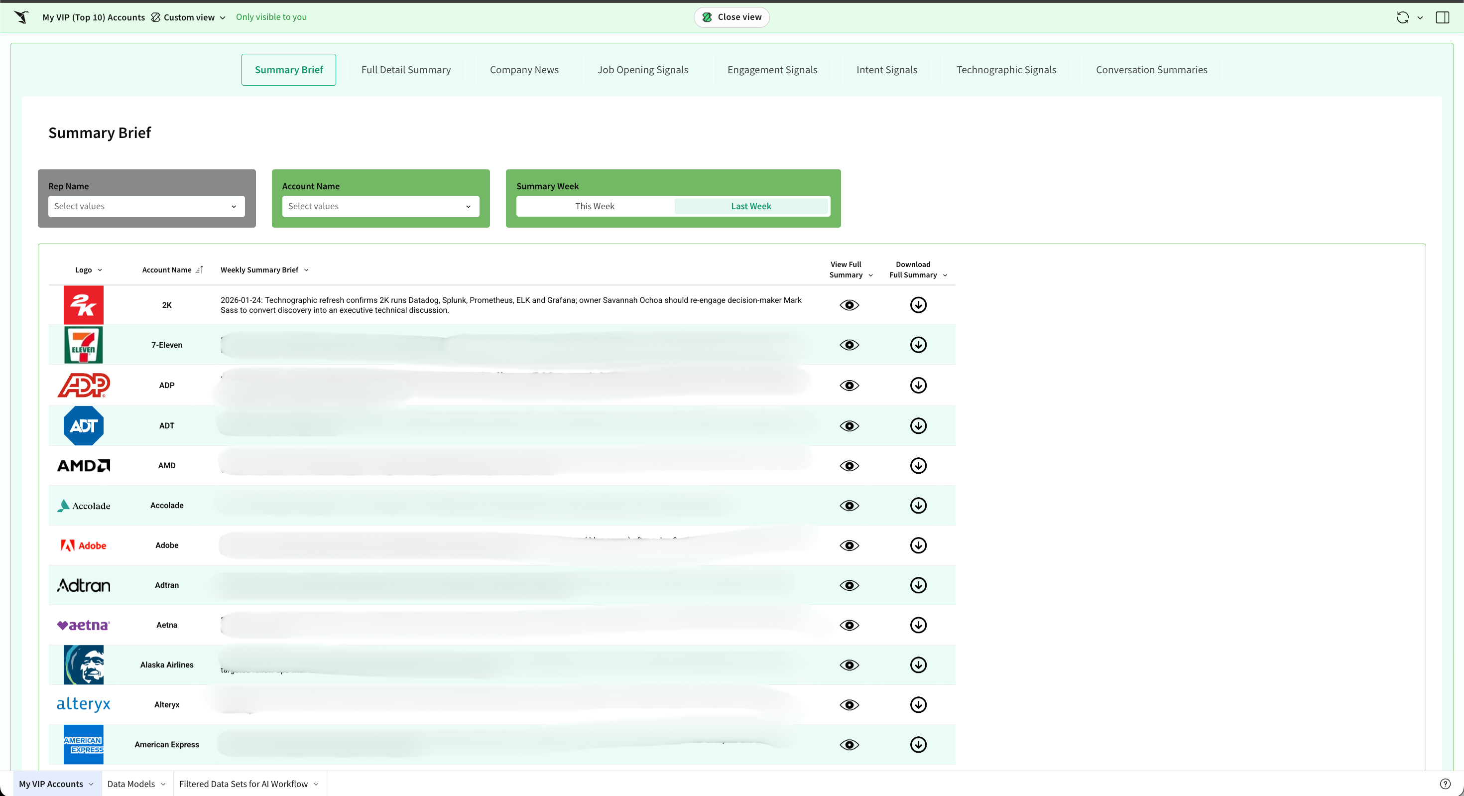 Sales copilot dashboard